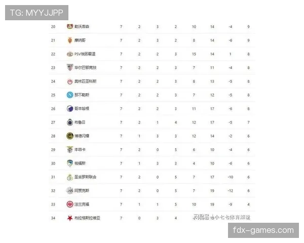 欧冠赛程公布：豪门强强对话引爆新赛季，球迷翘首以待巅峰对决