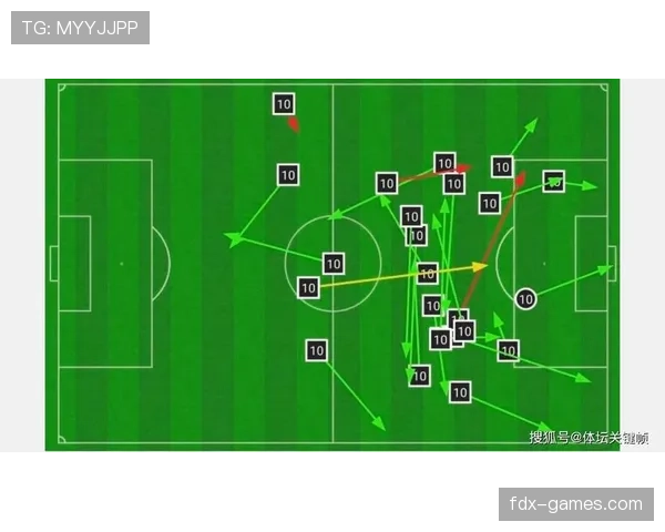 阿尔特塔进攻体系本赛季持续提升，战术执行与前场配合走势清晰