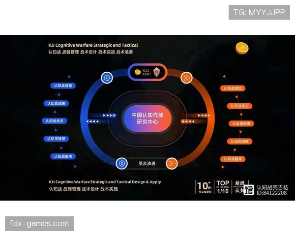 雷吉纳进攻套路解析：战术组织与推进方式分析