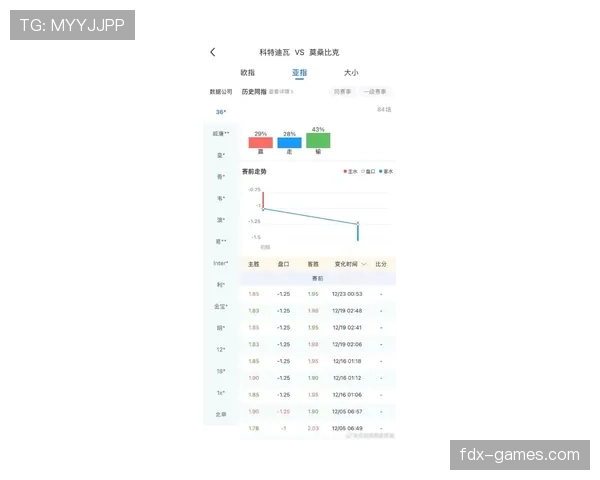 非洲国家杯最新数据统计与赛事表现分析