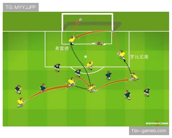 角球情况下为何越位规则不适用解读