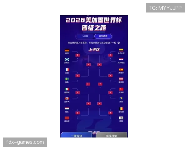 2026世界杯赛程预测最稳球队